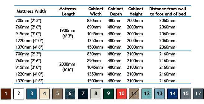 Dimensions for the 'Wiskaway'® 7500H Wallbed